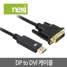 dvidp
