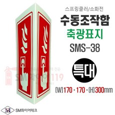 스프링클러수동조작함