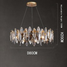 아고라이팅서커스