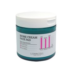 로하셀 바이옴 크림 팩 패드 90매 퀵패드 진정패드 각질패드 보습패드, 150ml (90매)