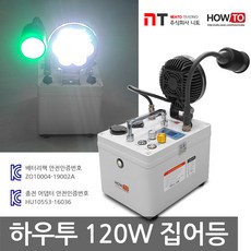 하우투120w