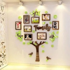 웨인스코팅벽지가격