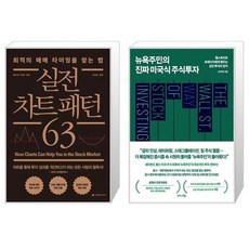 주식차트패턴