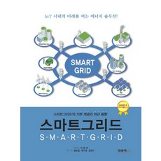 스마트미디어리더기