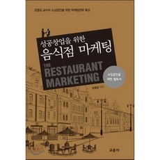 성공창업을위한음식점마케팅