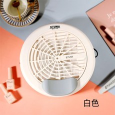 아네모네오일