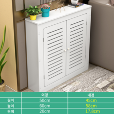 보일러덮개