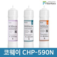 chp-590n