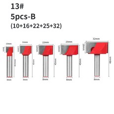 루터페이스커터