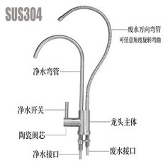 업소용정수필터쓰레기