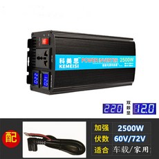 컨버터블블랙박스