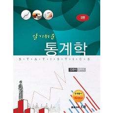 알기쉬운확률