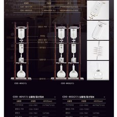 COP 달팽이관, 1개