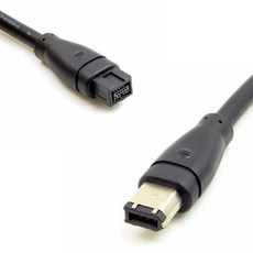 firewire9to6