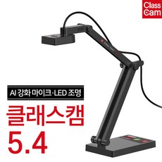 실물영상기