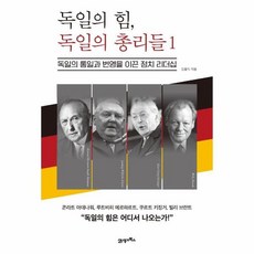 문학의정치