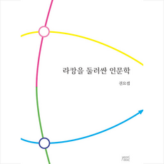 라캉을둘러싼인문학
