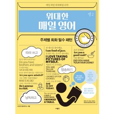 영어회화필수패턴