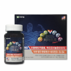 비아프로