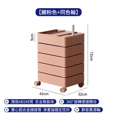 알렌마지스트롤리