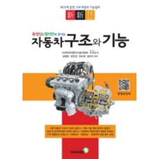 [비에이쇼핑]자동차 구조와 기능 : 동영상&컬러판의 콘서트(컬러), 비에이쇼핑, 김명준,양인권,유도정,정우규 공저