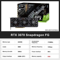 갤럭시3070ti