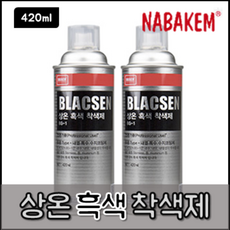 1a1b65b2f7e32c4435ef67bad9e40347d032e0c2977dfacf583fbca22eea.png
