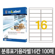 애니텍속도모듈