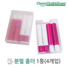 하로고모