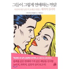 낭만적연애와그후의일상