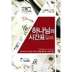 아폴로파절기