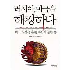 대선지지율
