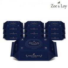 조이로이플로랄캡