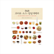 맛있는소스백과