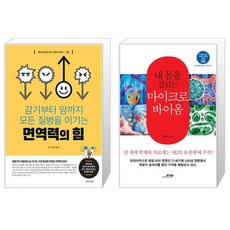 내몸을살리는마이크로바이옴