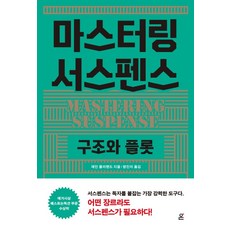 틸타플롯