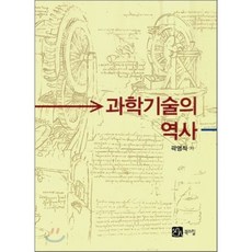 북스힐과학기술의역사