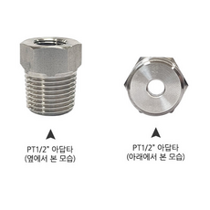 전자식압력스위치