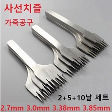 치즐날
