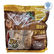 수지스 페퍼콘 닭가슴살, 5개, 1.25kg