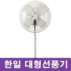 한일공업용선풍기