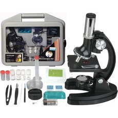 amscope