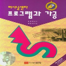 1b5e32e589d81aea5957cc52f5b5ec27b26254866700e295a8210929b522.jpg