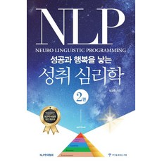 nlp