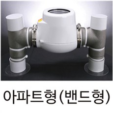 수도 동파 방지 커버 계량기함 보온덮개 배관 보온재 국산 아파트형 주택형