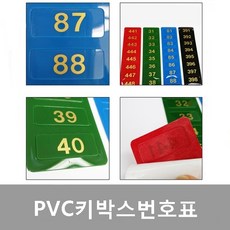 발신자번호표시기