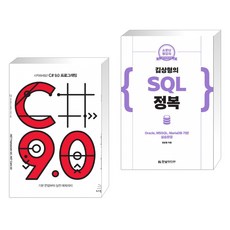 ms-sql2008가격