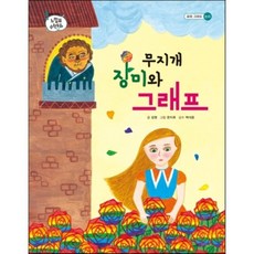 글문탱화