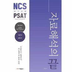 ncspsat