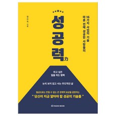 타임메카판도라